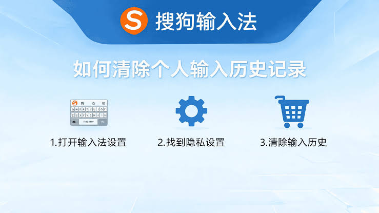 搜狗输入法清除个人词库
